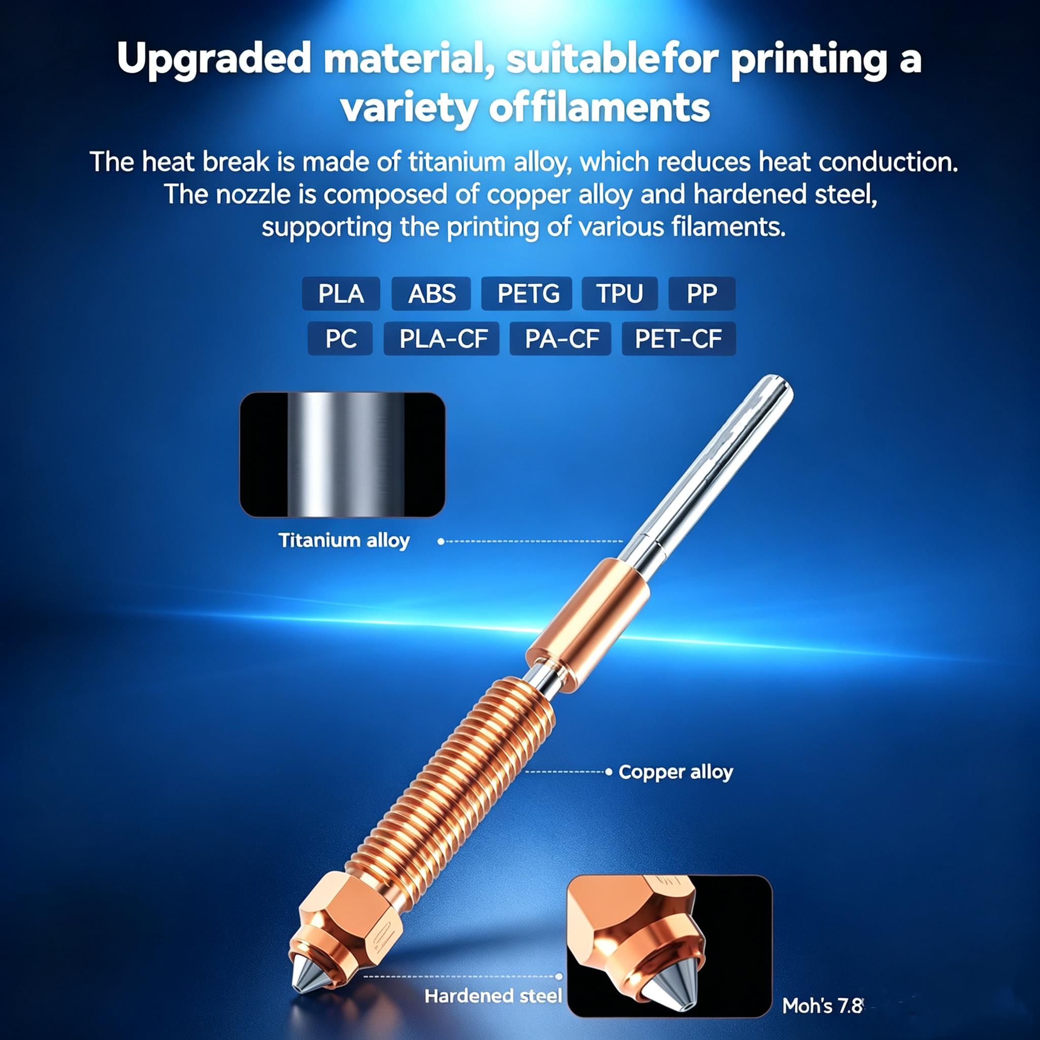 Paket Hotend dengan Blok Peman - High Flow Ceramic Hotend ulasan dan harga