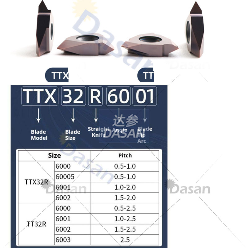 MTTR 436001 436002 436004 16VE - Nozzle Tungsten ulasan dan harga